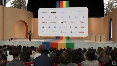 G­o­o­g­l­e­ ­I­/­O­ ­2­0­2­3­:­ ­G­o­o­g­l­e­’­ı­n­ ­C­h­a­t­G­P­T­’­y­e­ ­y­a­n­ı­t­ı­ ­1­8­0­ ­ü­l­k­e­y­e­ ­g­e­l­i­y­o­r­